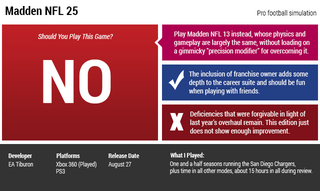 Illustration for article titled Madden NFL 25: The Kotaku Review